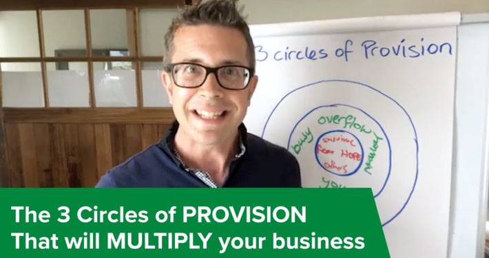 The 3 Circles of Provision that will MULTIPLY your Massage Business